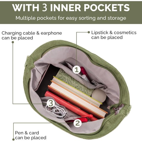 Women’s Green Corduroy Tote Shoulder Bag with Adjustment Straps And Zipper - Picture 2 of 7